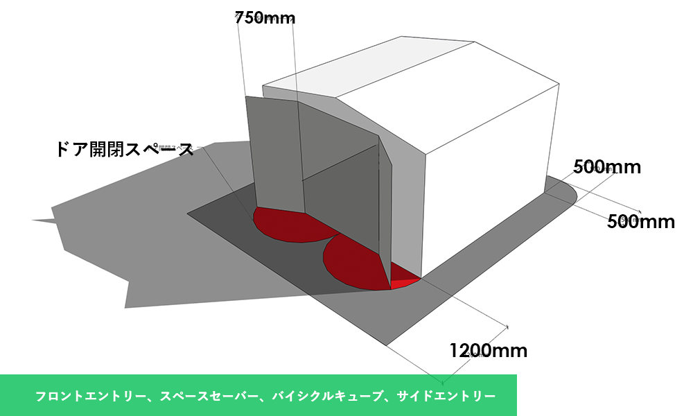 物置の設置位置